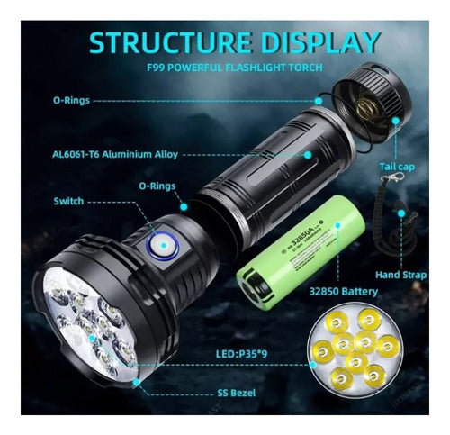Ultimate EDC 6-Bead Flashlight and Hunting Knife Combo, featuring P35 lamp beads with 6000LM brightness, durable aluminum build, and 8000mAh rechargeable battery.