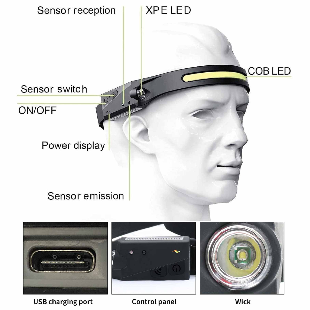 3 Pack Multi-Function LED Rechargeable Head Lamp with sensor switch, COB LED, power display, USB charging port, perfect for camping.