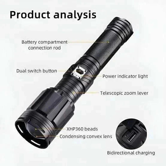 15000lm Ultimate Torch with dual switch, telescopic zoom, and bidirectional charging features.